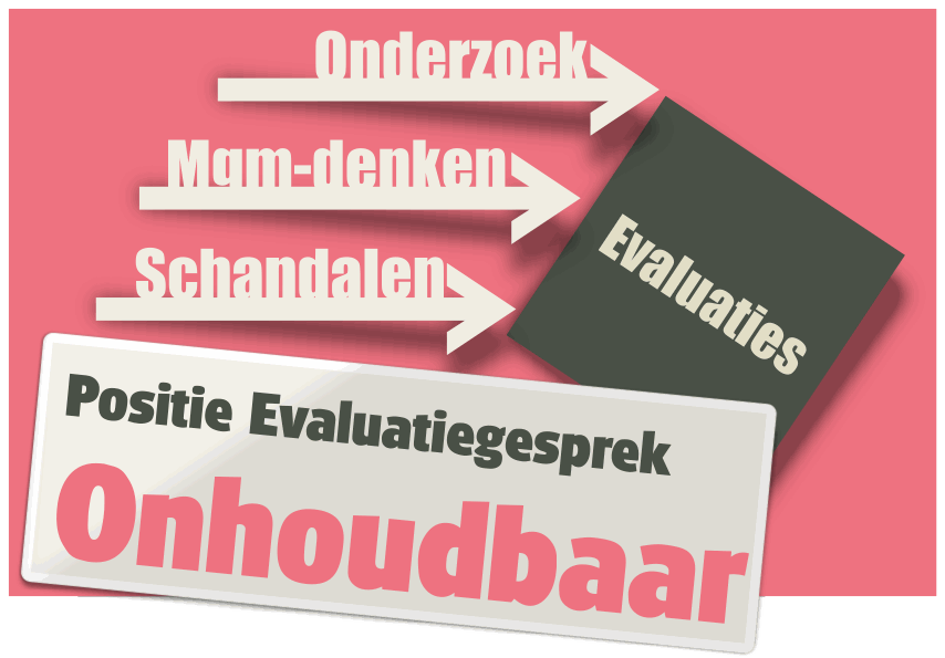 Evaluaties? Weg ermee! Deel 3: Wat nu, chef?