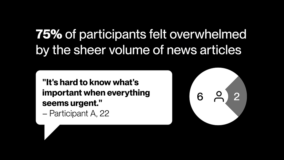 Information Overload.png