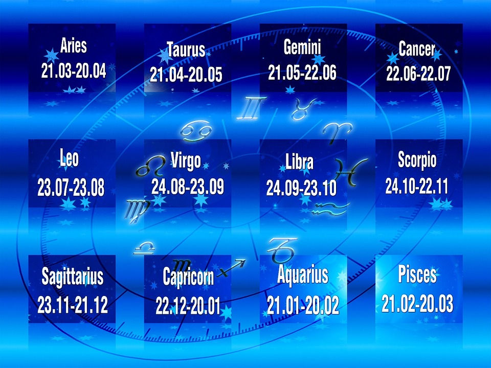 Signos Zodiacales