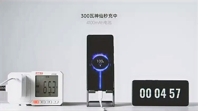 Xiaomi 300W charger
