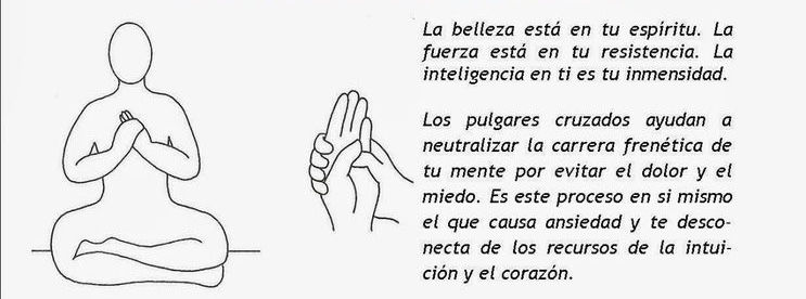 Mudra para la meditación que ayuda a resolver el futuro.