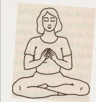 Mudra para la meditación con el objetivo de eliminar el estrés y resolver conflictos del pasado.