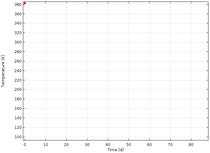 surface.gif