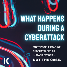 What Happens During a Cyberattack — Step by Step