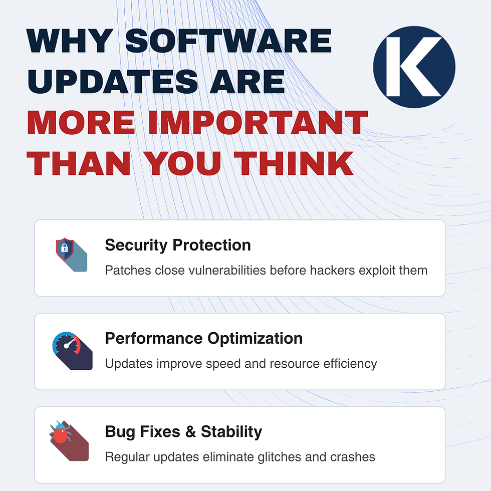 Software updates, Kappa computer systems, Managed Services orlando