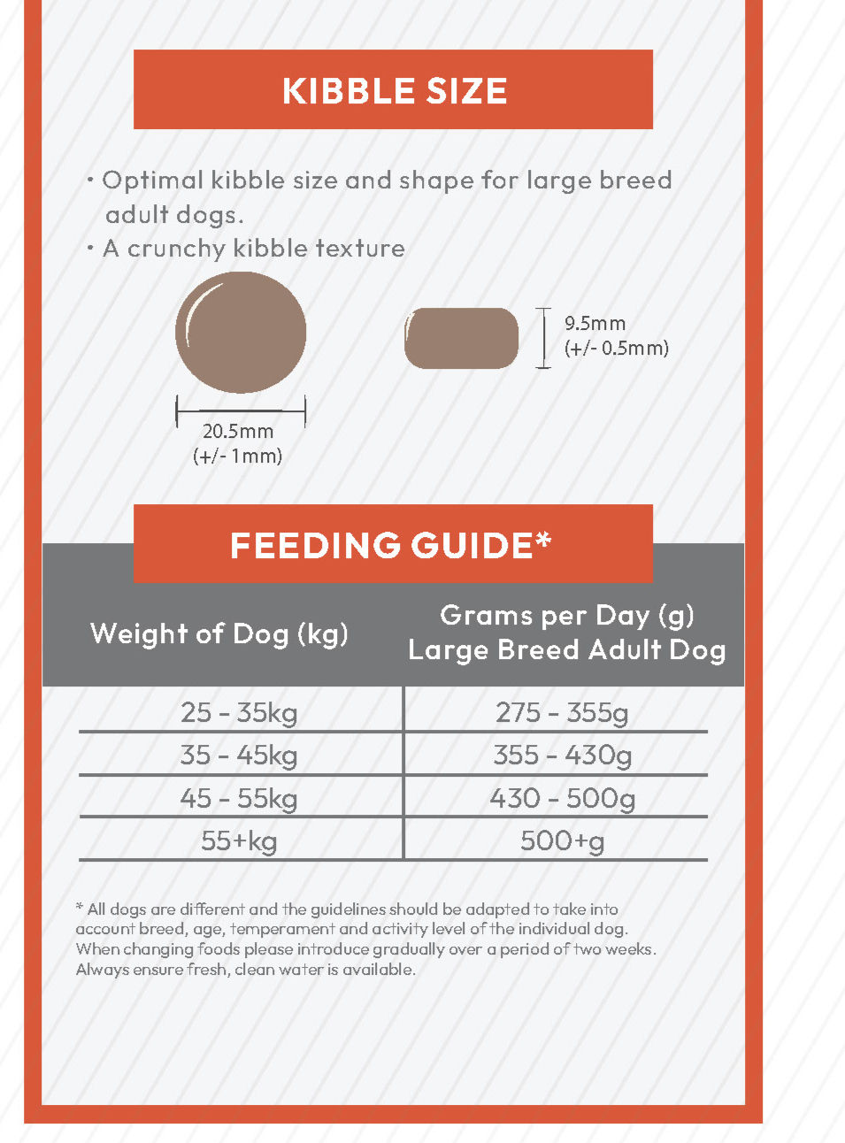 Thumbnail: Luna Loves Super Premium Large Breed Chicken