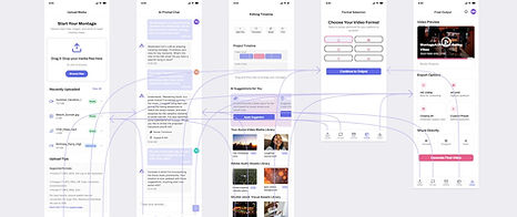 UX/UI AI-Design Project: VideoMontage.io App