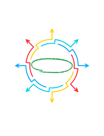 Diagram with the word "RESILIENCE" at its center, showing various colored arrows radiating outwards, symbolizing diverse paths or strategies stemming from resilience.