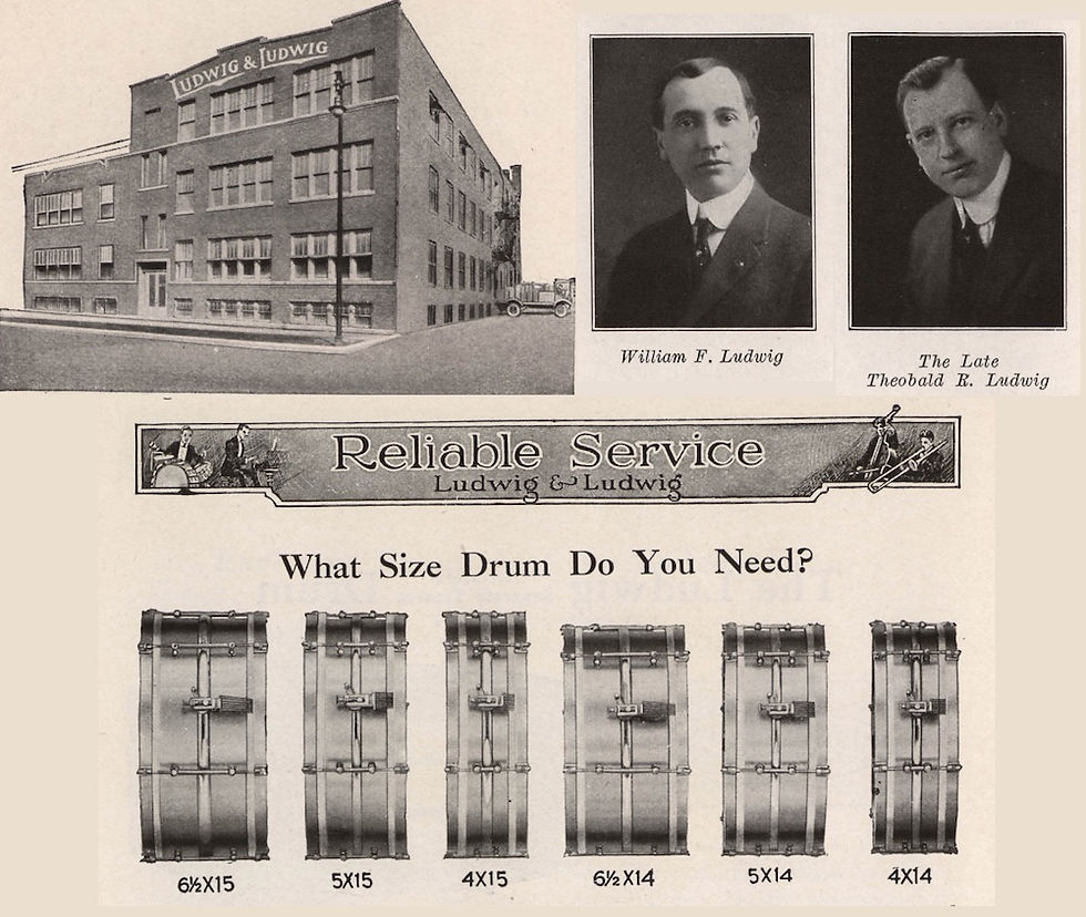 When Chicago Was the Largest Drum Manufacturer in the World
