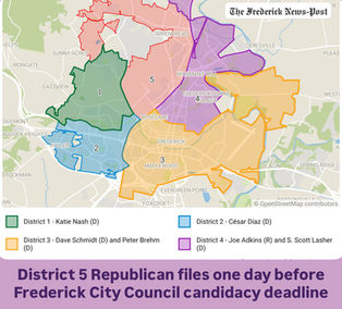 District 5 Republican files one day before Frederick City Council candidacy deadline