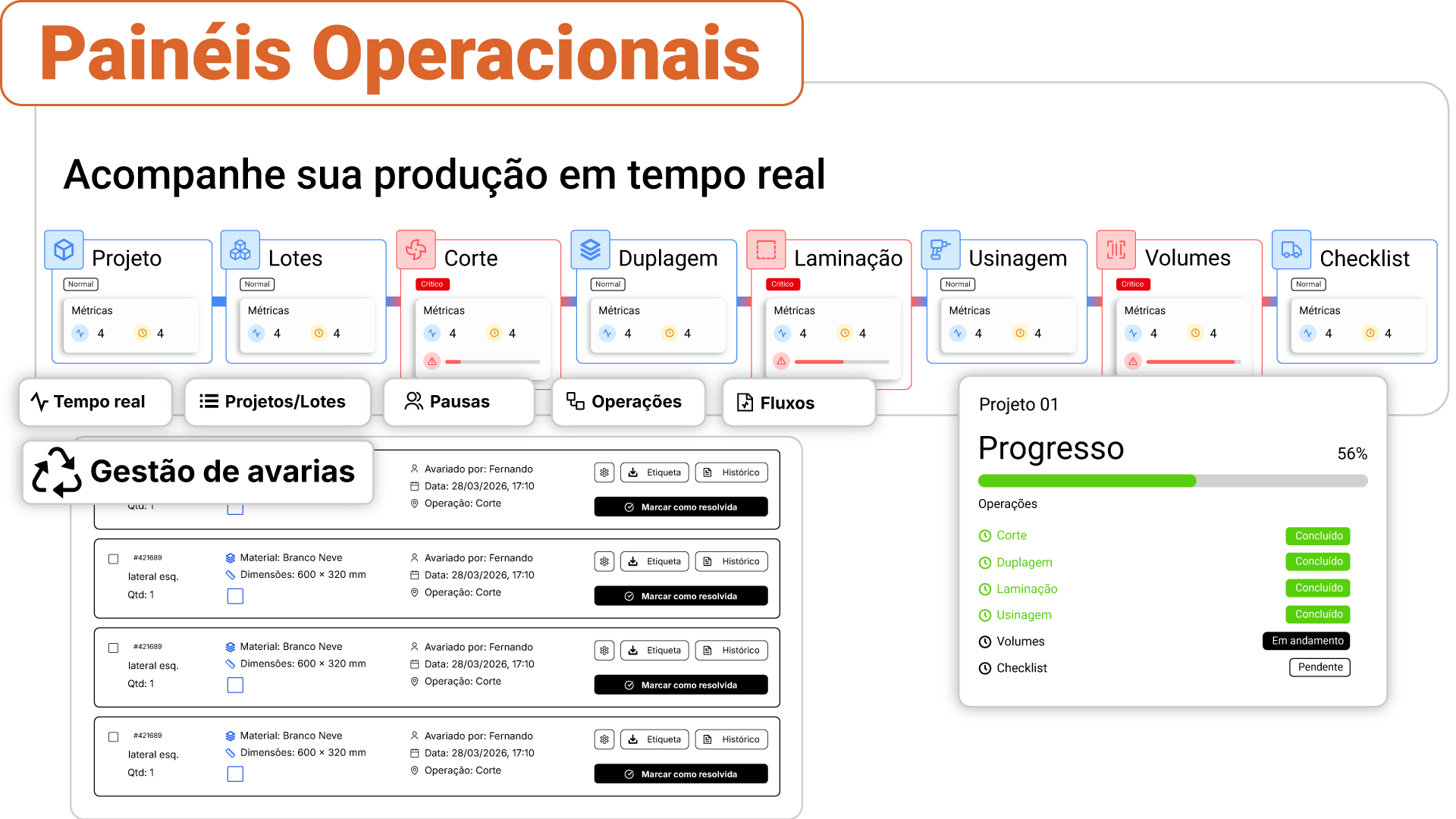 07---Painéis-Operacioansi.png