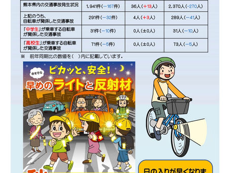 熊本県警察より交通安全情報 県内の交通事故発生状況(令和6年8月末)
