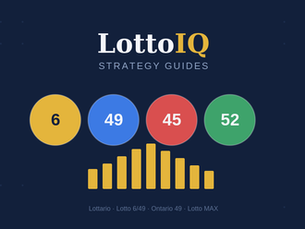 The LottoIQ Strategy for Lotto MAX