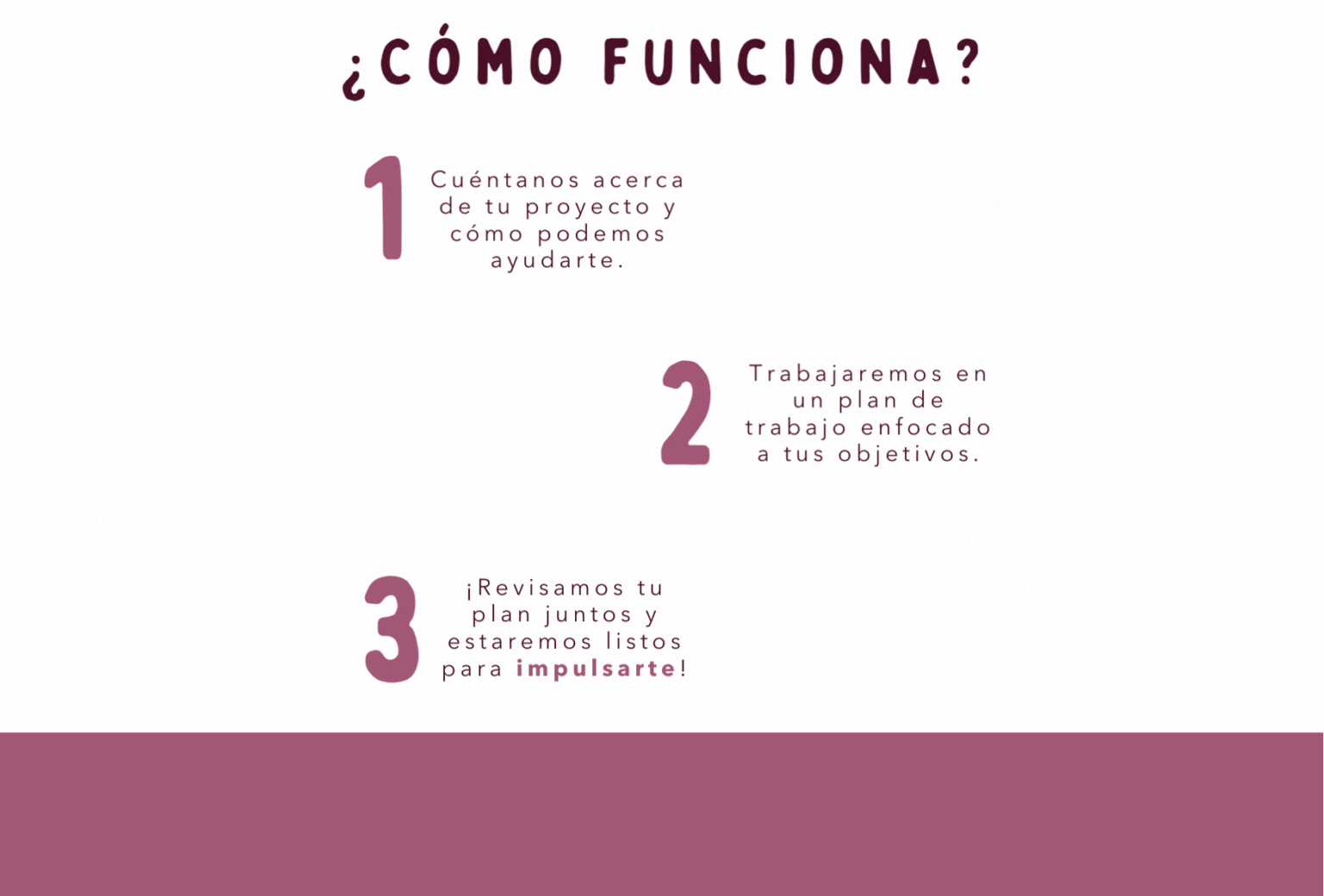 como funciona impulsa inicio final4.gif