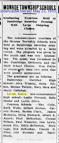 Greencastle Herald 23 May 1910