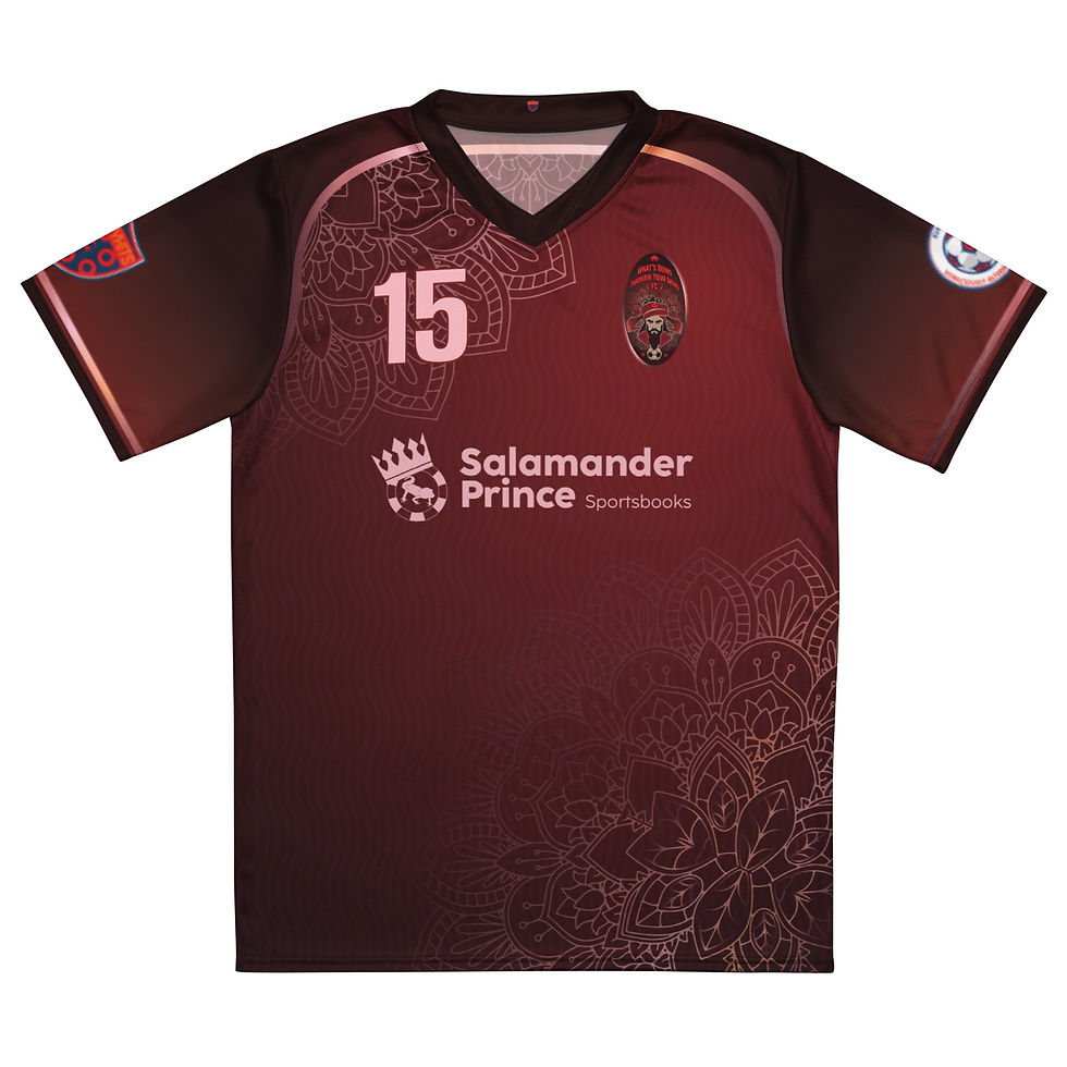 What's Going Through Your Mind