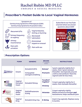 Tear Sheet for Pelvic PTsDoctors (1).png