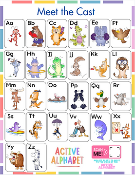 Active Alphabet alliterative momvent letter chart