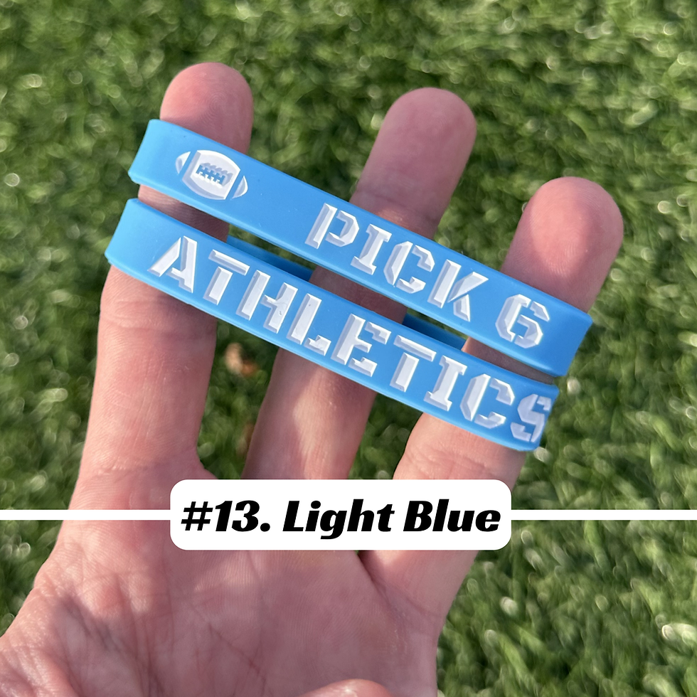 Thumbnail: Wristbands (by quantity)