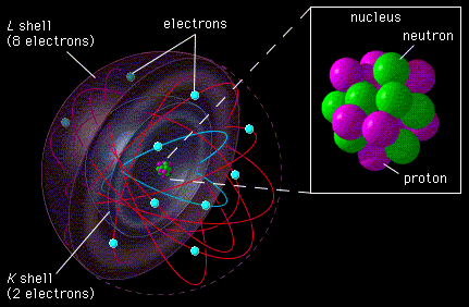 TEMA 13 | fisica