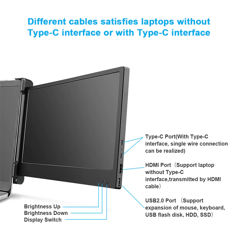 Thumbnail: Portable Monitor Screen Extender for Laptop