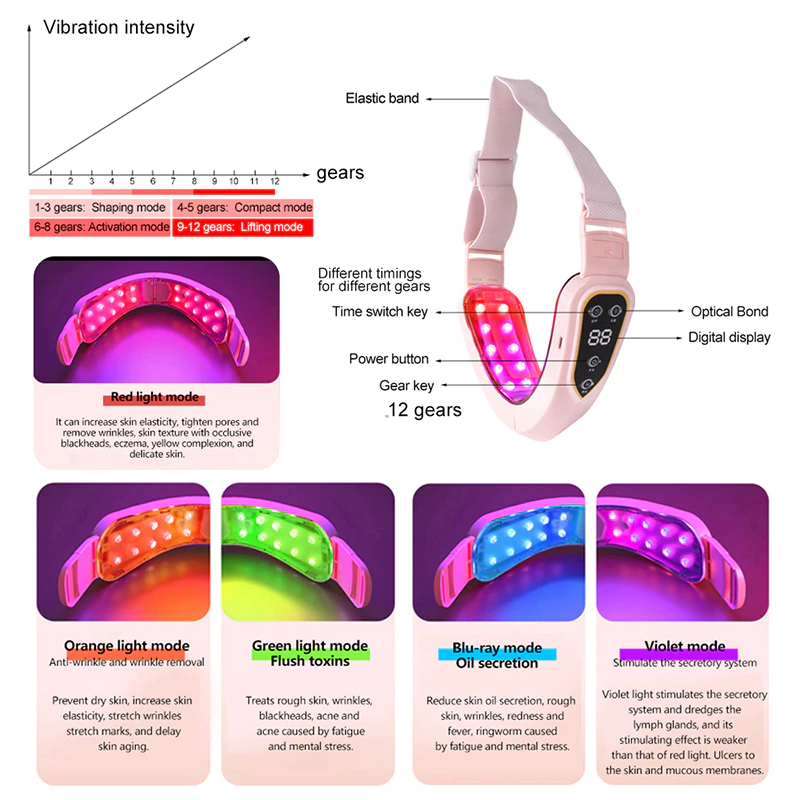 Minijatura: Face Lifting LED Photon Therapy