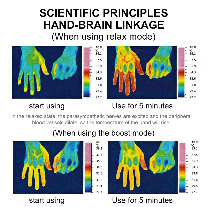 Thumbnail: Microcurrent Sleep Aid