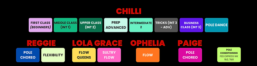 BIG ROOM COLOR CODING.png