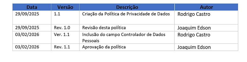 Captura de tela 2026-05-08 124035.png