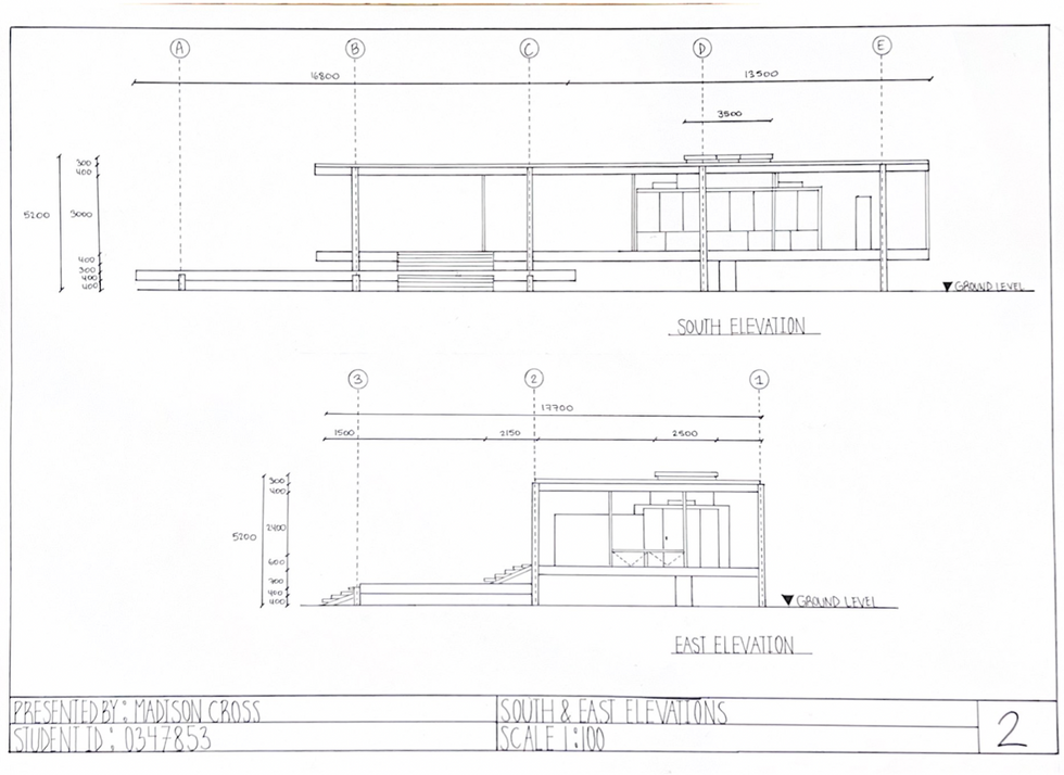 Elevations