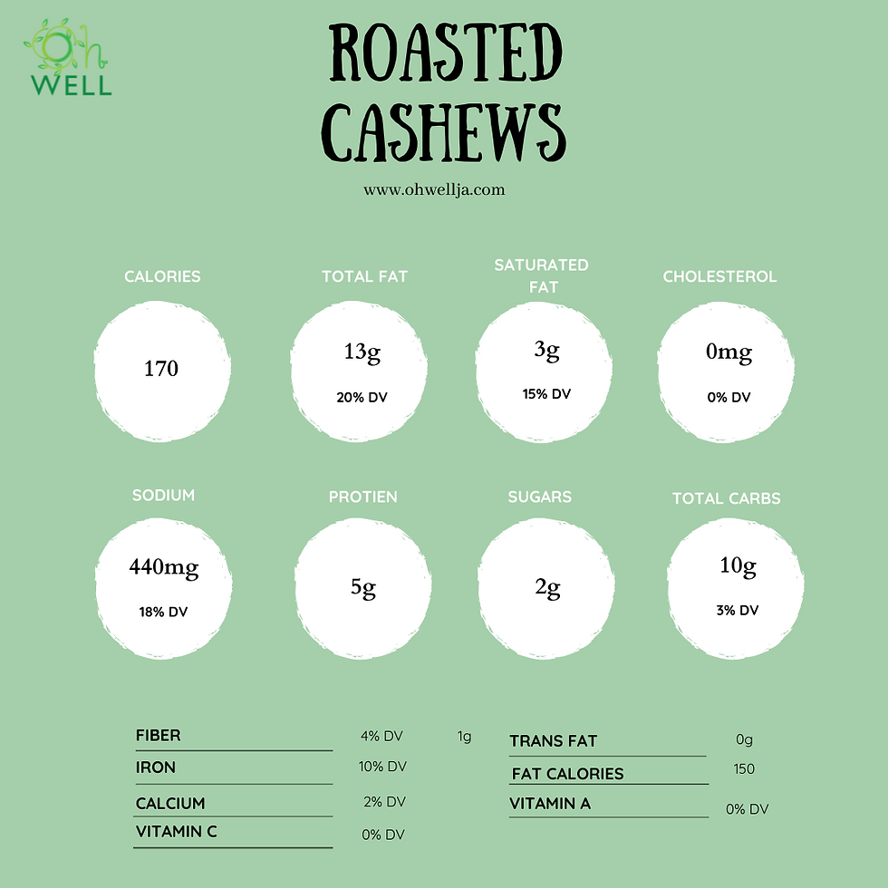 Thumbnail: ROASTED CASHEWS