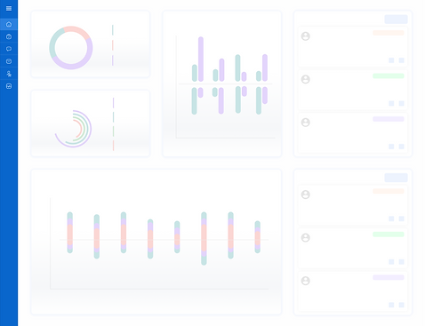 C3 Wise - Dashboard 1.png