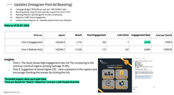 Paid Social
