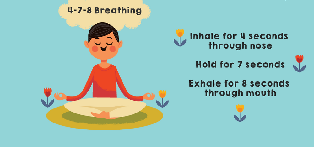 Breathing Technique To Reduce Anxiety Breathing Technique To Reduce Anxiety