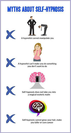 hypnotherapy myths