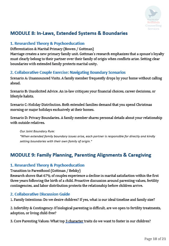 Thumbnail: example of the content in the workbook