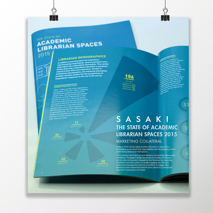 Academic Librarian Spaces Award Submission