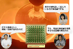 単結晶と単結晶成長技術