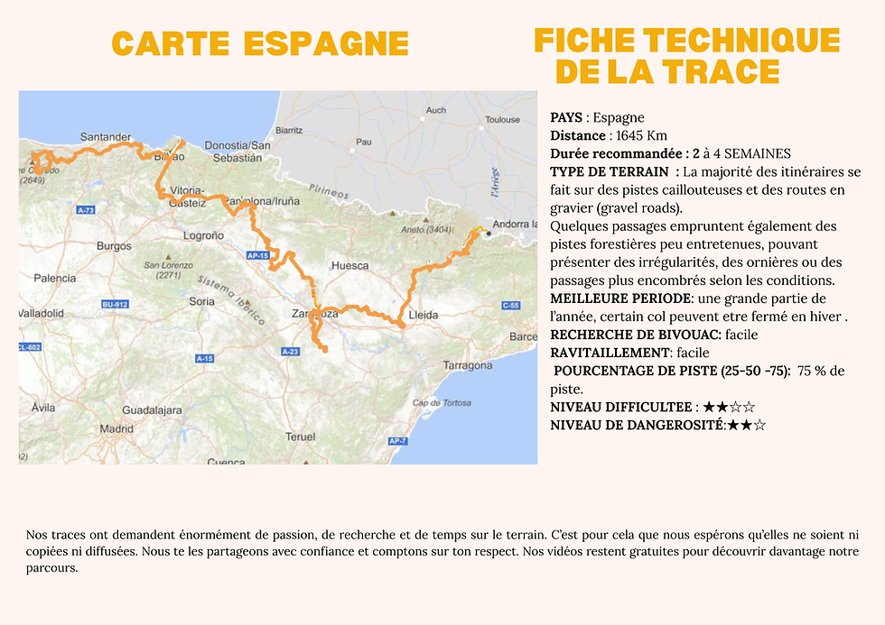 Miniature : Trace Espagne