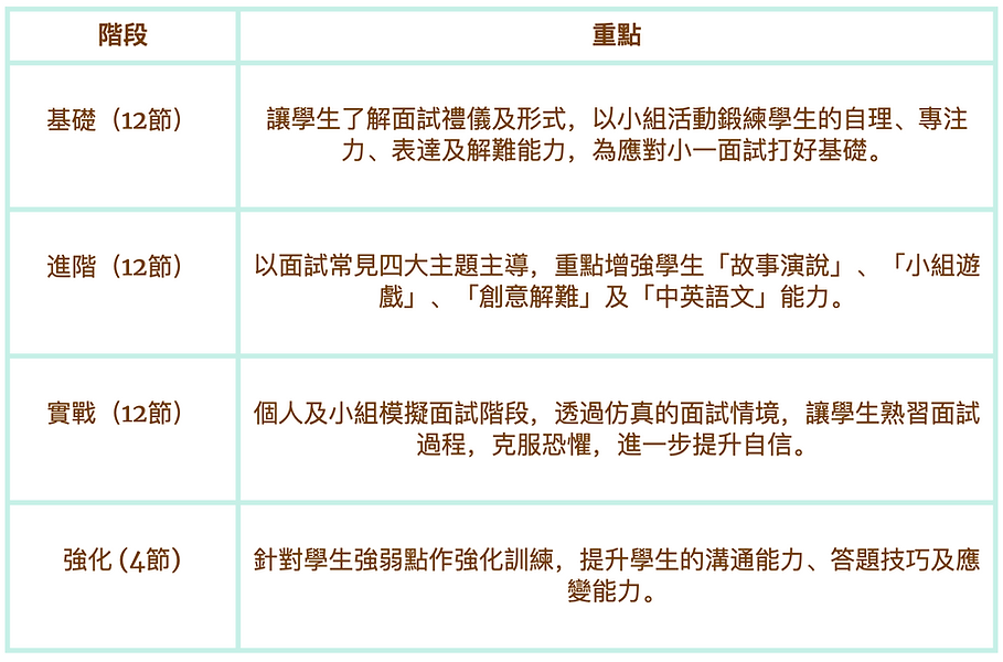 Screenshot 2020-12-01 at 9.50.52 PM.png