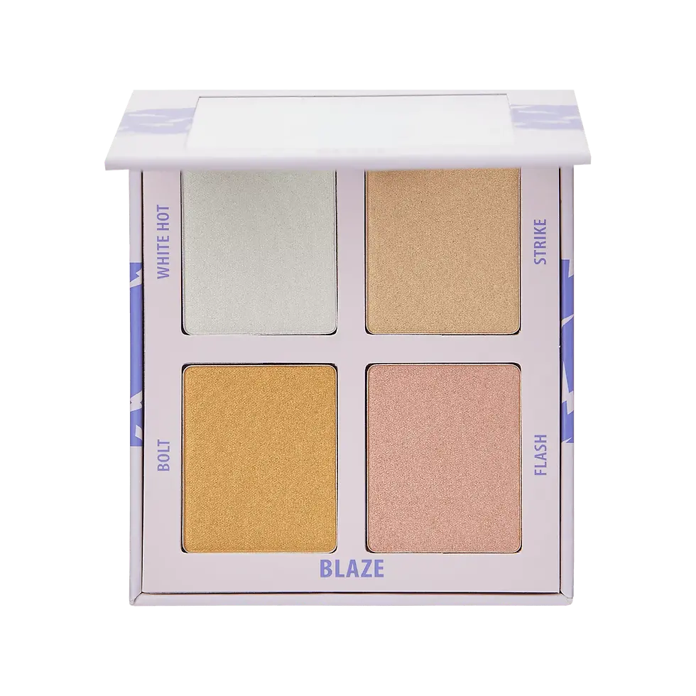 الصورة المصغرة: Carter Beauty Mini Highlighter Palette - Blaze online in uae