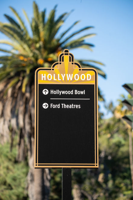 Directional Post and Panel Sign