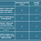 Thumbnail: Content of our video and editing course for social medias
