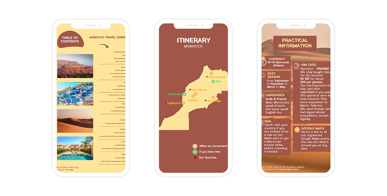 Guide Morocco Overview