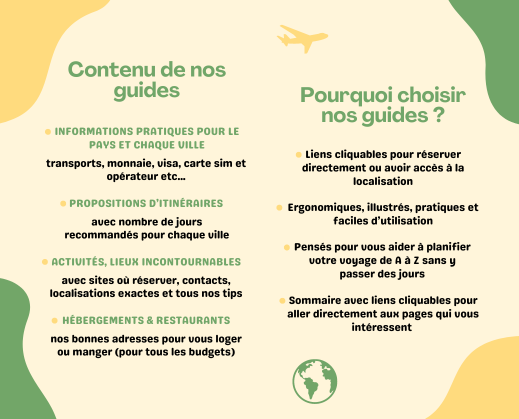 Thumbnail: Conseils et budget voyage à Rome