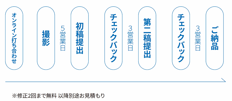 スクリーンショット 2025-05-30 9.35.32.png