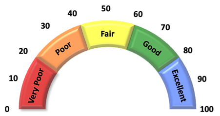 Dial.png
