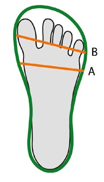 Trekker High - Realfoot - Barfussschuhe Schweiz - fühlmich - Kuckucksnest