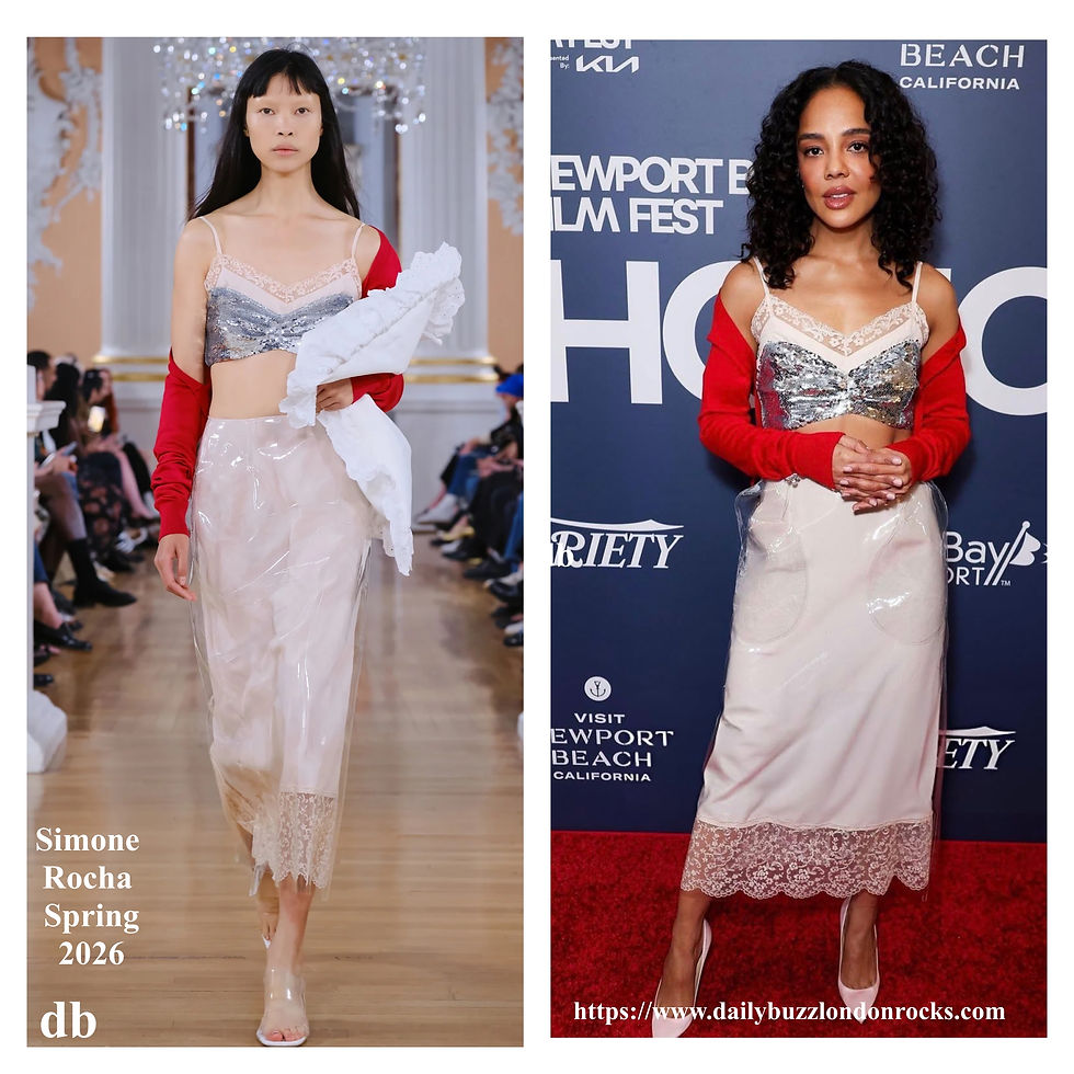 "Celebrity Party Inspired Outfits"...
