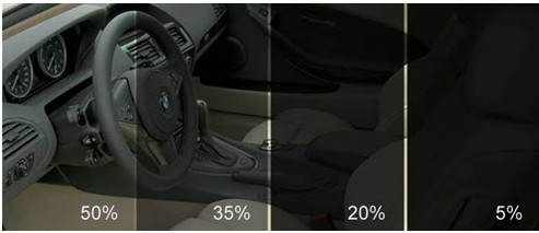 What Do Window Tint Percentages Look Like?